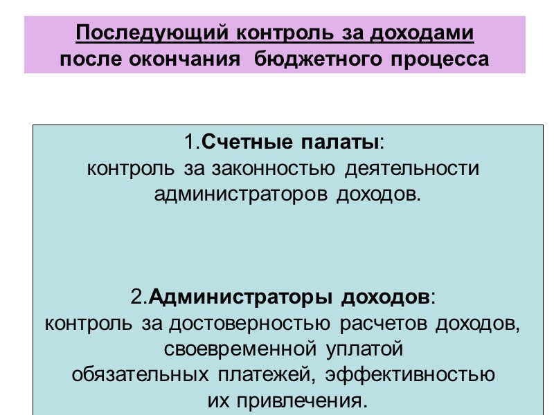 Последующий контроль за доходами после окончания  бюджетного процесса 1.Счетные палаты:  контроль за